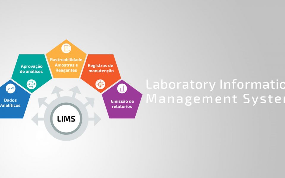 LIMS - Laboratory Information Management System
